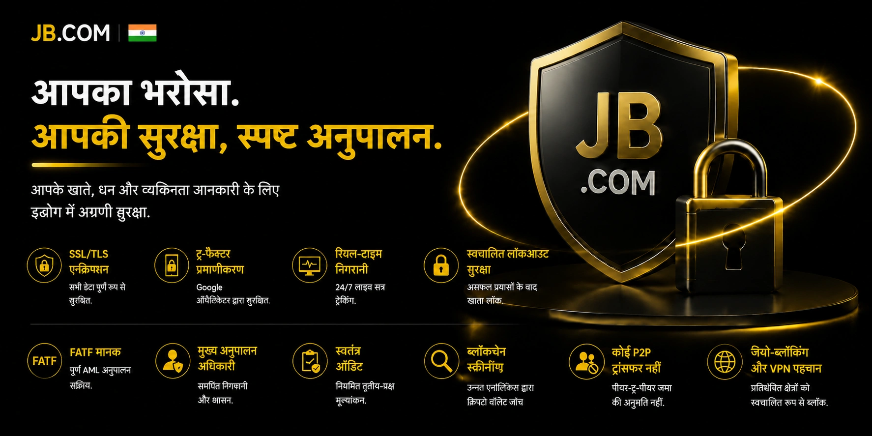 JB.COM рднрд╛рд░рдд рд╕реБрд░рдХреНрд╖рд╛ рд╢реАрд▓реНрдб SSL 2FA рдЕрдиреБрдкрд╛рд▓рди рдФрд░ рддрд╛рд▓рд╛