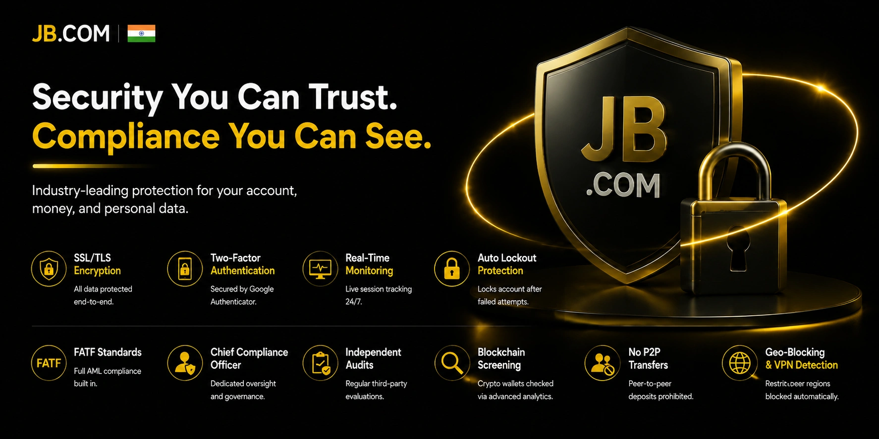JB.COM India security shield SSL 2FA compliance and lock